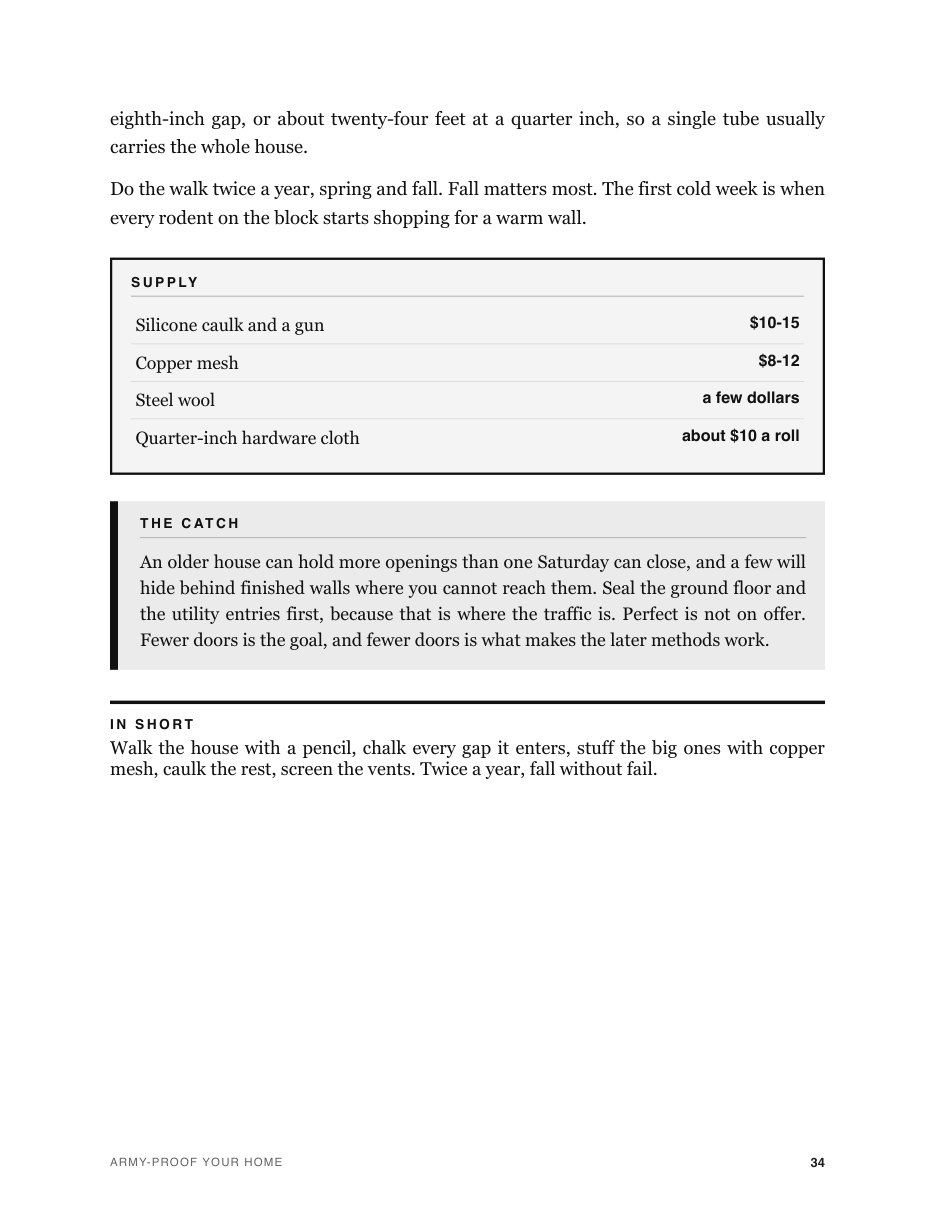 A method page with the priced supply list and The Catch