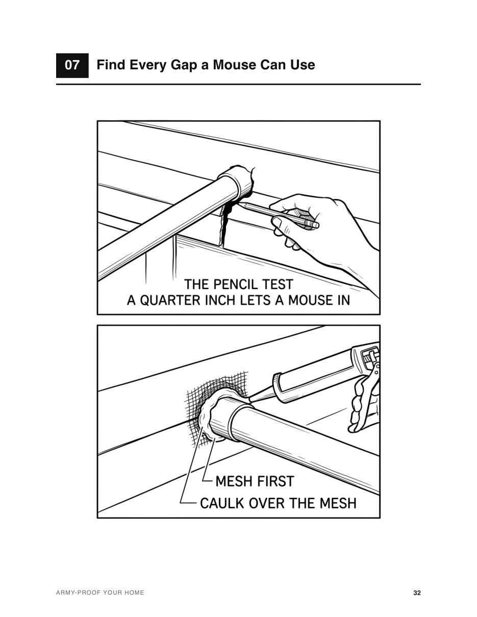 Method 7 — the pencil test illustration